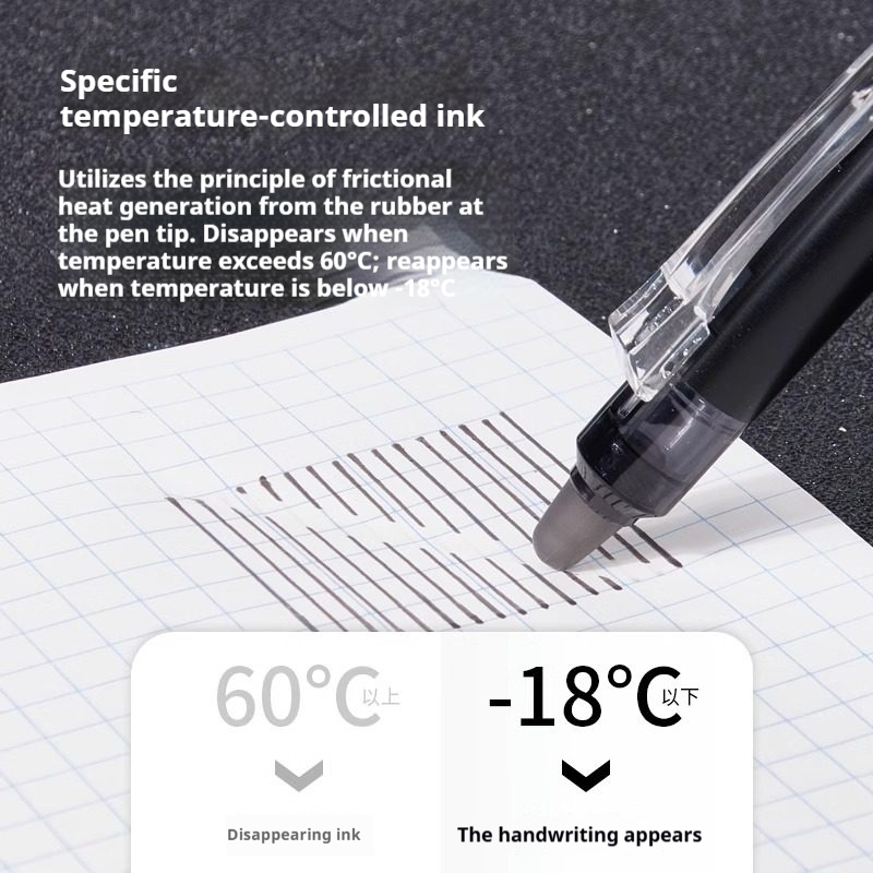 Pilot Pen Frixion - Japan PILOT Frixion Erasable Pen 0.5mm