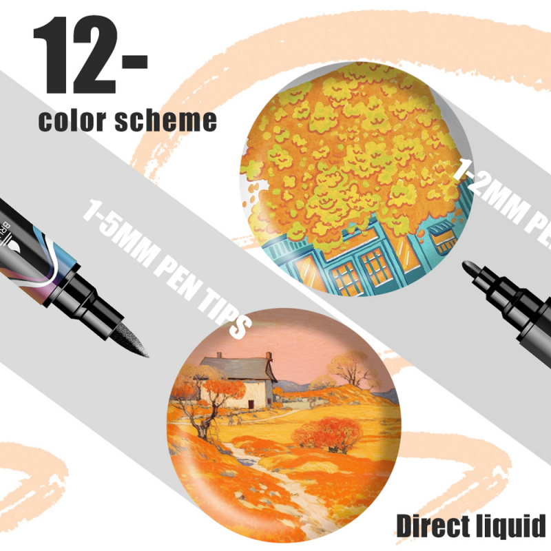 Acrylic Paint Markers,Dual tip - Copic Marker Classic recension och pris