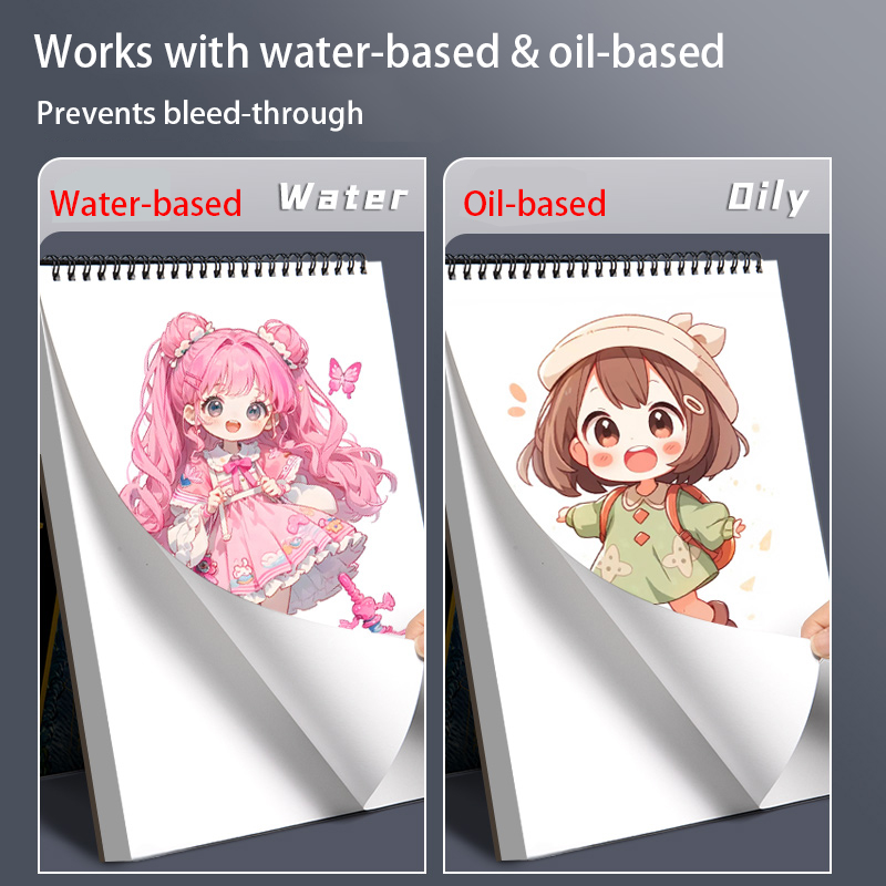 60 Sheets A4 Coil Sketchbook,  - Copic Marker Sketch recension och pris
