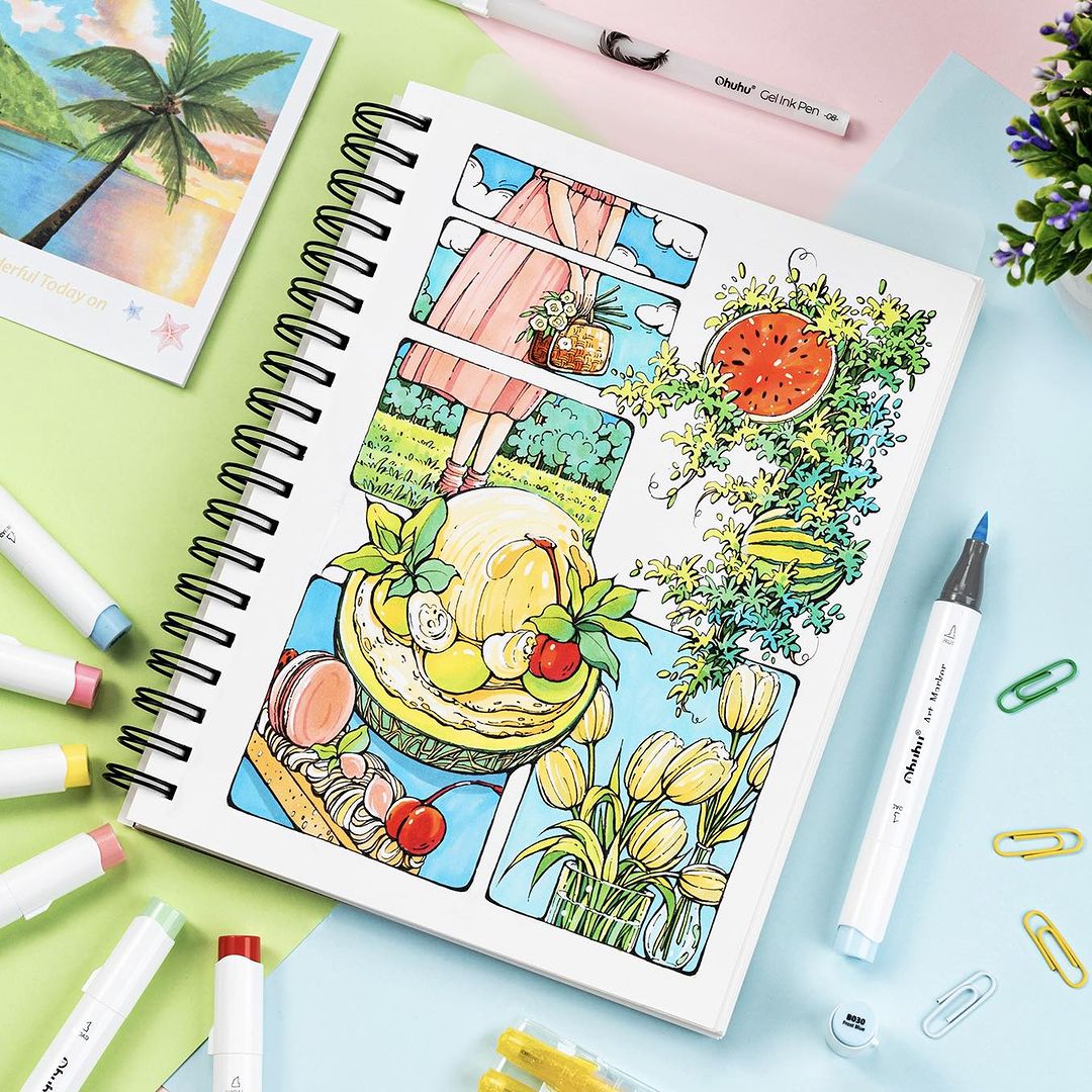 Ohuhu Honolulu Marker Pen Set  - Copic Marker Sketch recension och pris